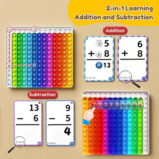 JoyCat Multiplication Flash Cards + Chart- 156 Hole Punched Math Game Flashcards for Kids Ages 8 and Up, Times Table Manipulatives for Preschoolers 3rd,4th,5th,6th Grade