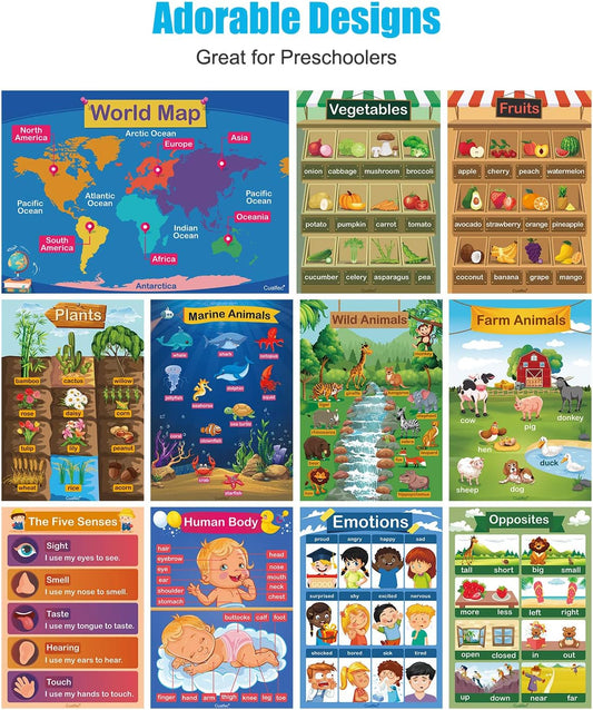 35 Pcs Laminated Educational Posters for Toddlers & Elementary Kids (Ages 3-10) - A3 Size Water-Resistant Dry Erase Learning Charts Set with Alphabet, Numbers, World Map, Foam Dots Included
