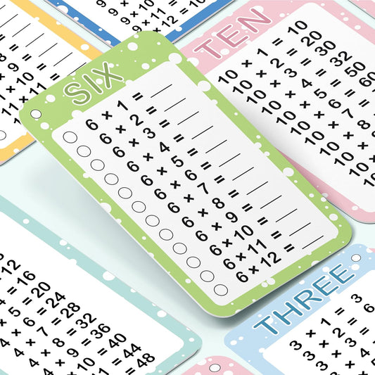 Slapaflife Multiplication Flash Cards 0-12, Times Table Flashcards,13 Pcs Flash Cards with 2 Dry Erase Markers 2 Rings, 1st to 3rd Grades Multiplication Game