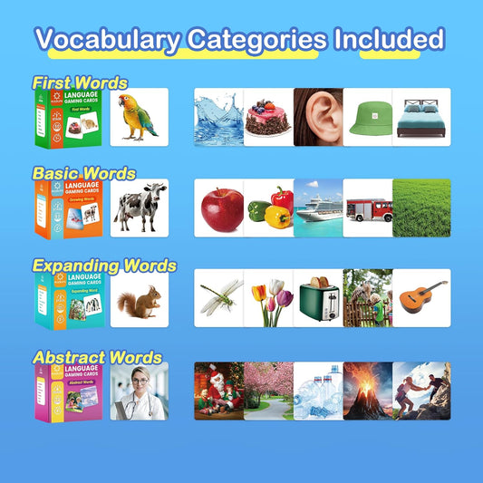 Thick Baby Flash Cards for Toddlers 1-3 Sight Words Flash Cards for Kindergarten,50 First Words Fun Video Flash Cards for Toddlers,Learning Resources Kids Aba Therapy Materials