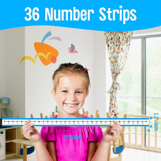 36 PCS Student Number Line, Self-Adhesive 0 to 30 Number Line Strips Erasable Surface Number Cognition, Counting, Sequencing, Color-Coded Even and Odd Numbers, Write on & Wipe Off for Classroom Use