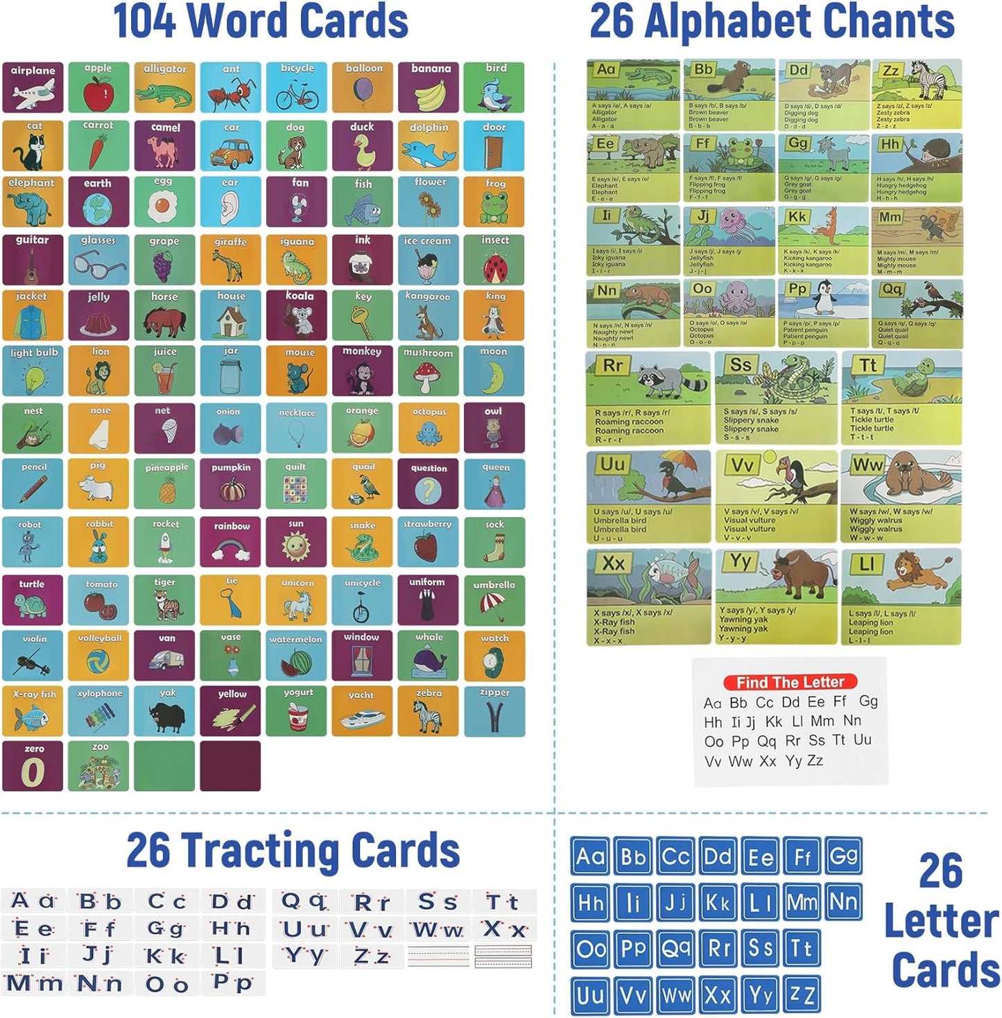 Alphabet Learning Pocket Chart, All About Letter Pocket Chart, ABC Letter Tracing & Sound Recognition Activity Wall Chart for Toddlers, Preschool & Homeschool Classroom Must Haves
