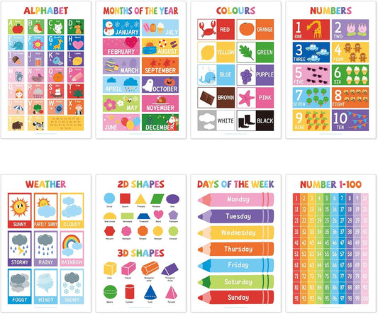 16 Laminated Educational Posters for Toddlers & Kids - Homeschool Supplies & Kindergarten Classrooms - Includes Alphabet ABC, Numbers 1-100, Shapes, Colors, World & USA Map (17x11", Ships Flat)