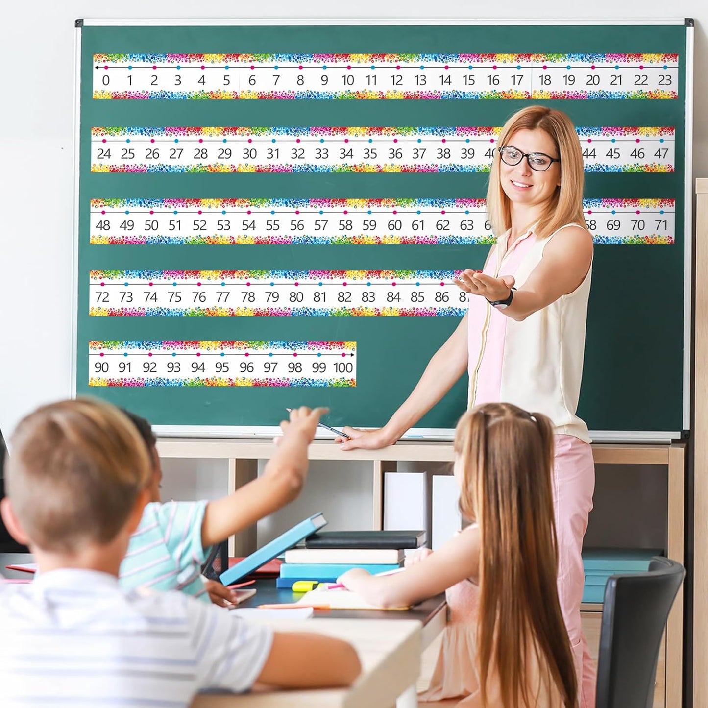 Number Line Bulletin Board Border,0-100 Number Line for Classroom Wall Decor,Math Bulletin Board Border Classroom Decoration