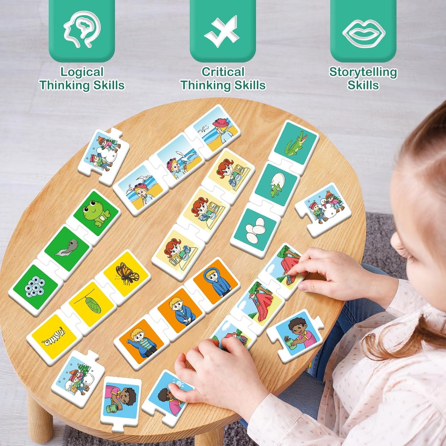 Kasfalci Sequencing Cards & Puzzles,Sequence Game for Kids,Speech Therapy for Autism,Improve Storytelling,Social Skills,Sentence Building,Preschool Learning Activities for Classroom & Homeschool