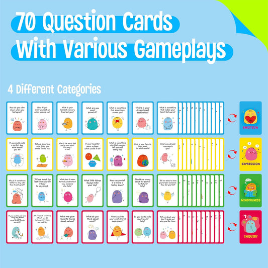 70 Conversation Cards, 4 Category Mindful Talk for Students, Authentic & Meaningful Question Cards for Parents, Kids, Classroom Activity & Road Trip - Improve Expression, Communication, Social Skill