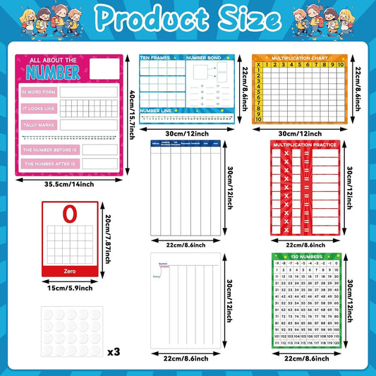 Numbers 0-29 Bulletin Board Set Classroom Decorations Number Line Whiteboards Cards Back to School Wall Decals Numbers 0-29 Math Posters for Learning to Count Elementary School Math Classroom Decor