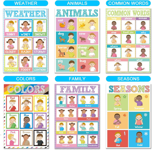 Set of 12 ASL Posters ABC Sign Language Flash Cards American Sign Language Learning Poster for Toddler Kids Students Classroom Decorations ASL Gift