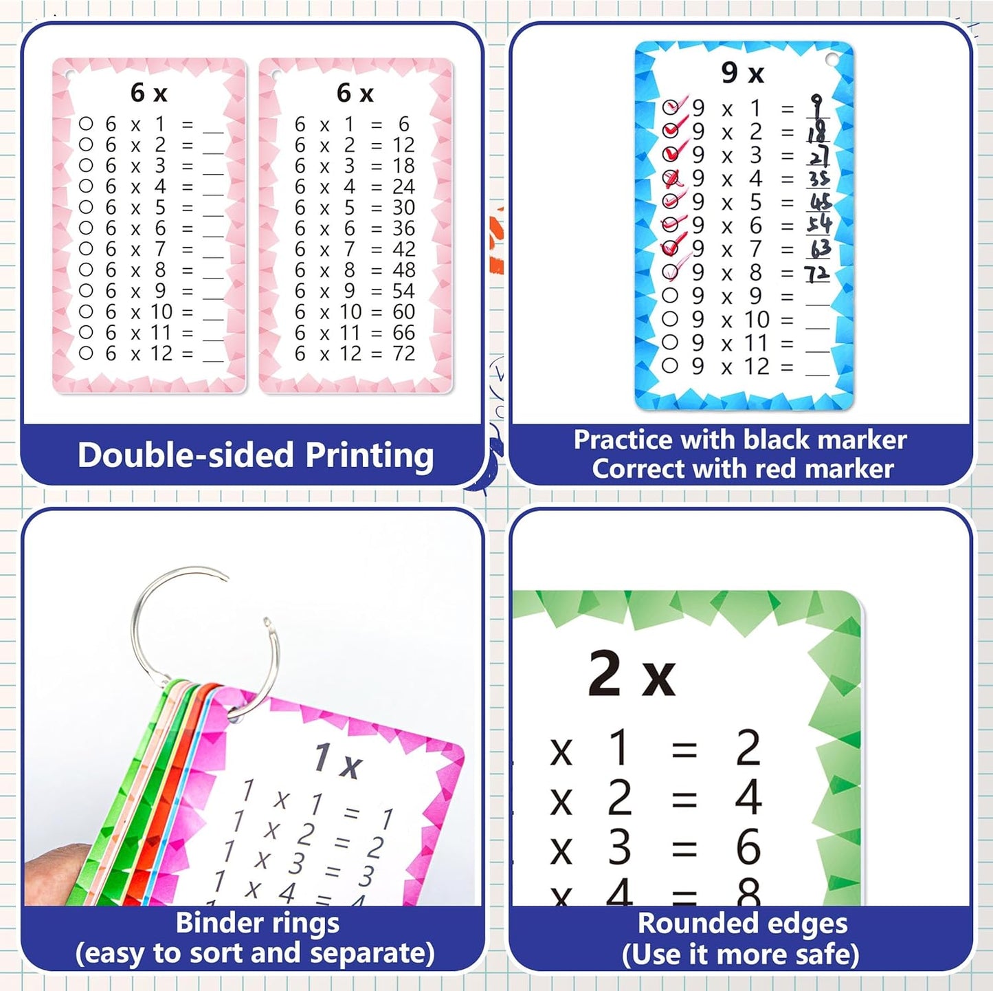 1 Set of 13 Multiplication Flashcard Math Game Times Table Flash Cardstock with 2 Dry Erase Markers and 2 Rings for Grades 1 to 3 Kids Fun Classroom Learning Supplies