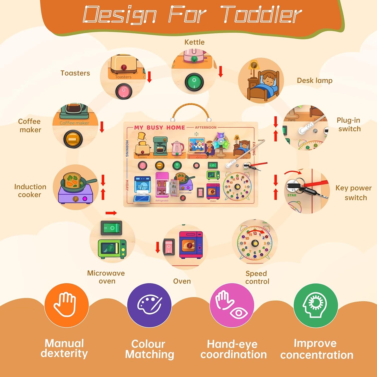 flycoost Busy Board with LED Light Switches,Toddlers Montessori Educational Toys for 1 2 3 Years Olds,Wooden Autism Activity Baby Busy Board,Sensory Travel Toys 1+ Year Old Boy&Girl Birthday Gift