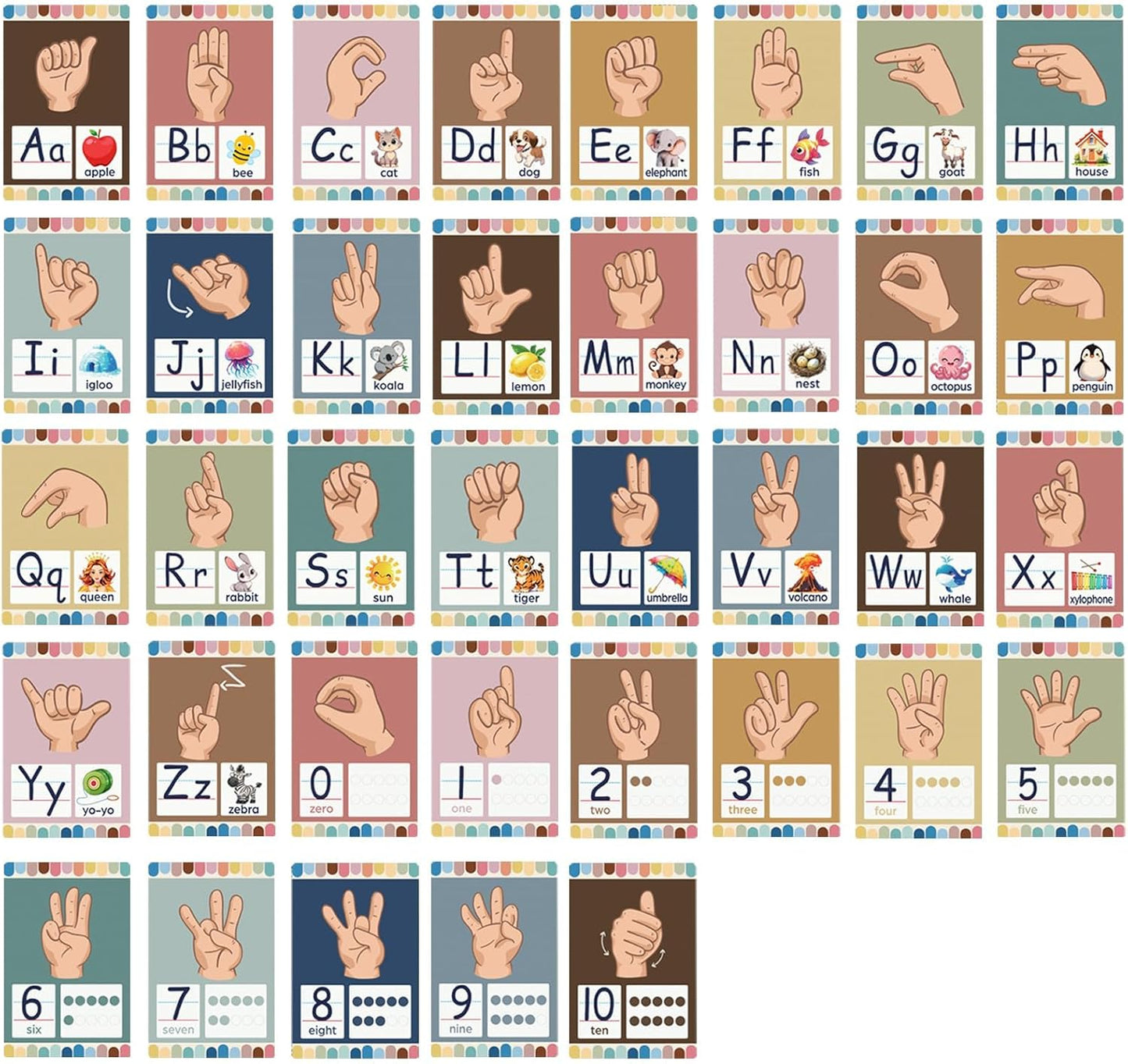 Bohemia 37 Children's Sign Language Poster Alphabet Set - Toddler ASL Poster for Classroom Decoration