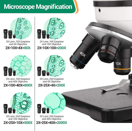 Microscope Kit for Kids Adults Students, 40X-2000X Compound Microscope with Prepared Slides, Dual LED Illumination, All-Glass Optics, Phone Adapter & Carrying Case for Beginners