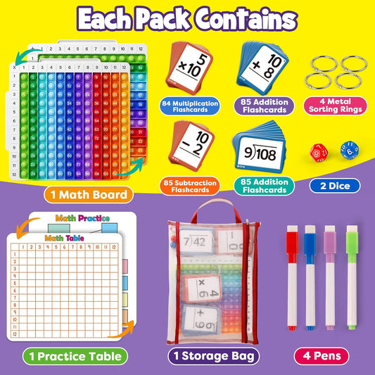 Torlam Math Flash Cards Math Board,Math Games Manipulatives Times Table Chart Fun Learning Interactive Practice Kit for Kids,Multiplication,Division,Addition,Subtraction Flash Card Pack Toys for Kids