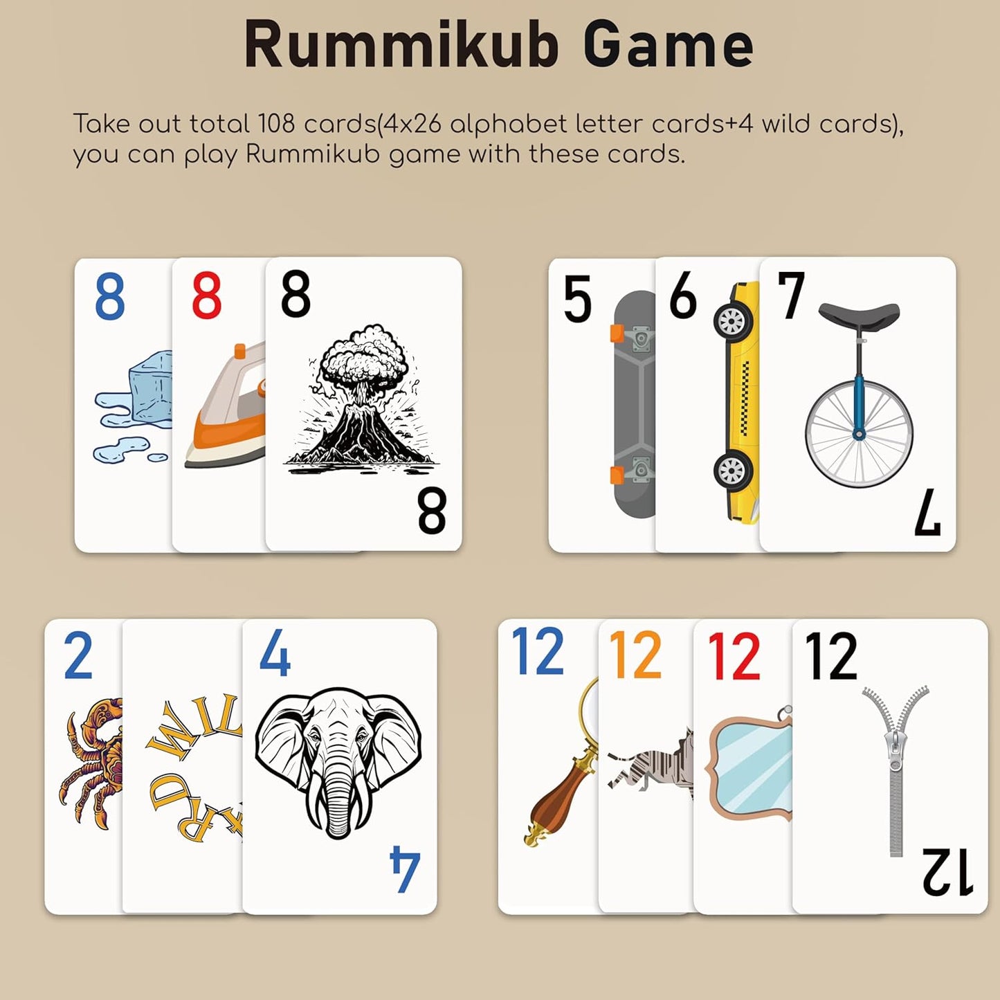 Multiplay Card Deck - 108 Cards Family Party Game Set, 8-in-1 Educational Card Games for Kids & Adults, Includes Word, Rummikub, 24 Math, Picture Story & More for 2-8 Players