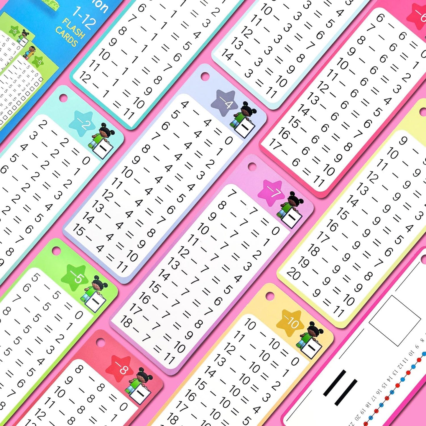 Multiplication Flash Cards 0-12, 15PCS Times Table Flash Cards Chart, with Dry Erase Markers Sorting Ring, 1st, 2nd, 3rd Grades Educational Math Multiplication Game for Kids Classroom Home