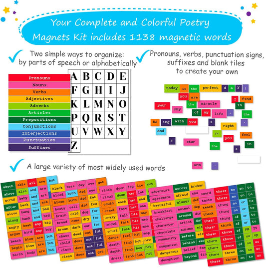 1138 PCS Colorful & Complete Poetry Magnets Kit, Word Magnet for Fridge, Poem Magnet, Magnetic Words for Fridge, Sentence Building, Poetry Tiles Magnets, Create Poems, Conversations - Simply Magic