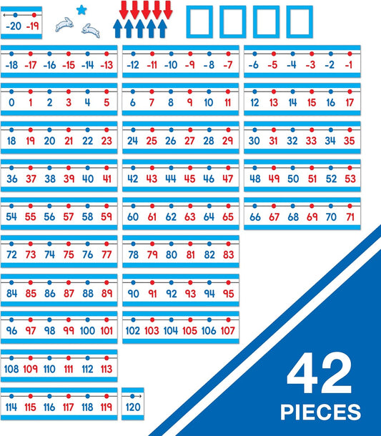 Carson Dellosa Education Number Line 42 pc Set, Color-Coded -20–120 Numberline With Manipulative Cutouts for Math Games, Teacher Supplies, Bulletin Board, and Wall Decor
