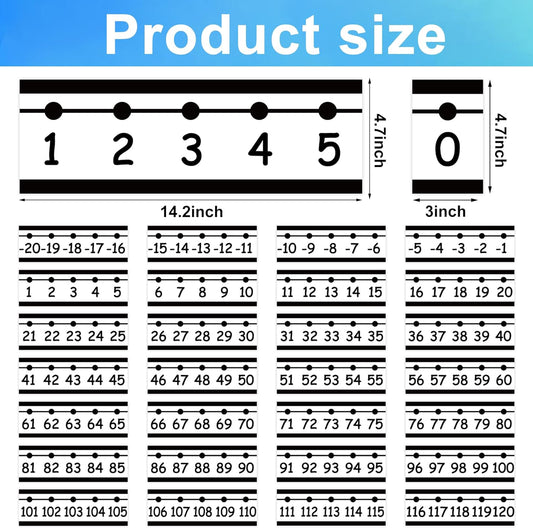 29 PCS Number Line for Classroom Wall Number Line Bulletin Board Border Set -20 to 120 Numbers Lines Classroom Wall Decor Black White Math Poster for Bulletin Board Math Teaching Supplies