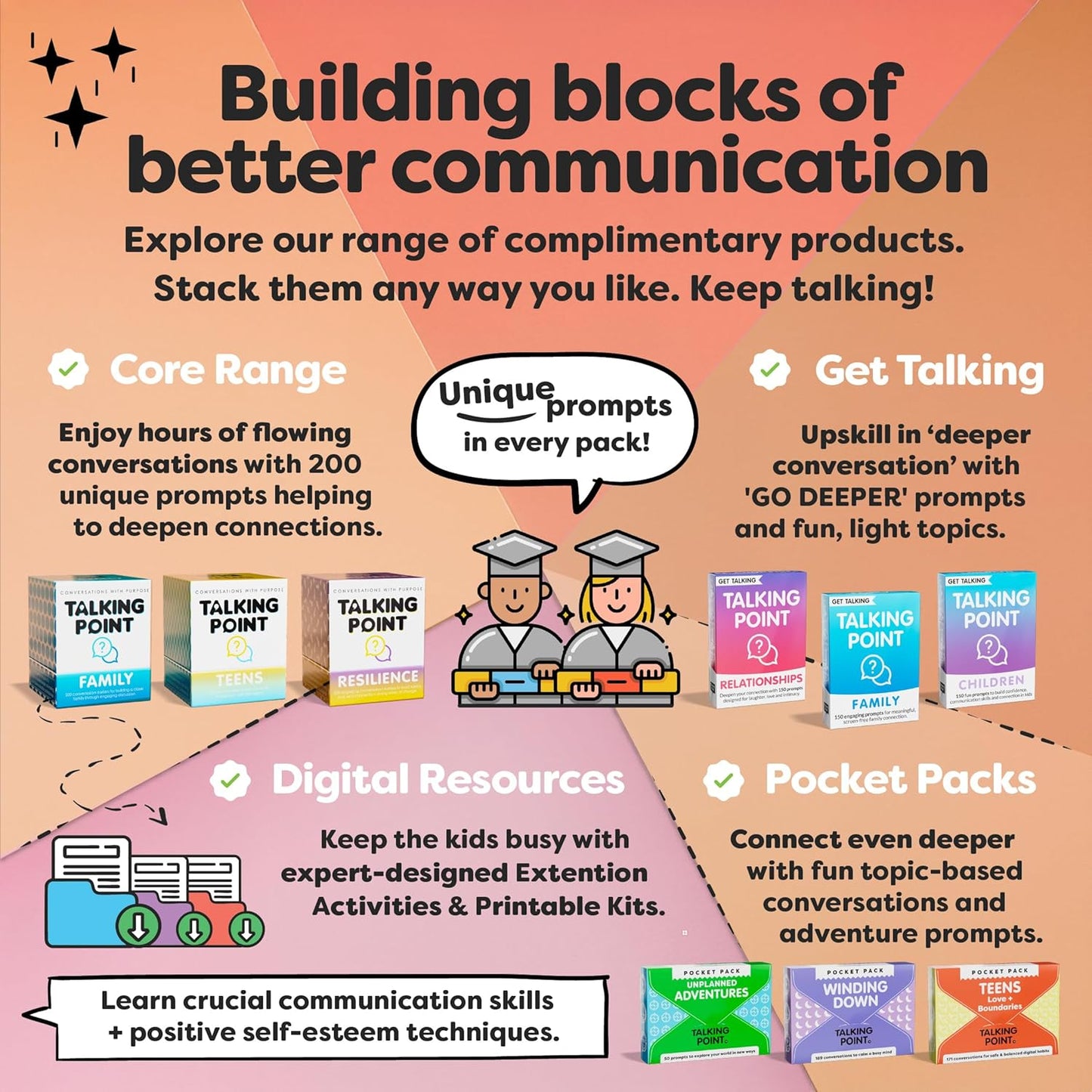 200 Conversation Cards for Teens - Engaging & Deep Questions to Build Trust, Encourage Self-Expression & Strengthen Relationships – Great for Parents, Teachers, Group Discussions & Quality Time