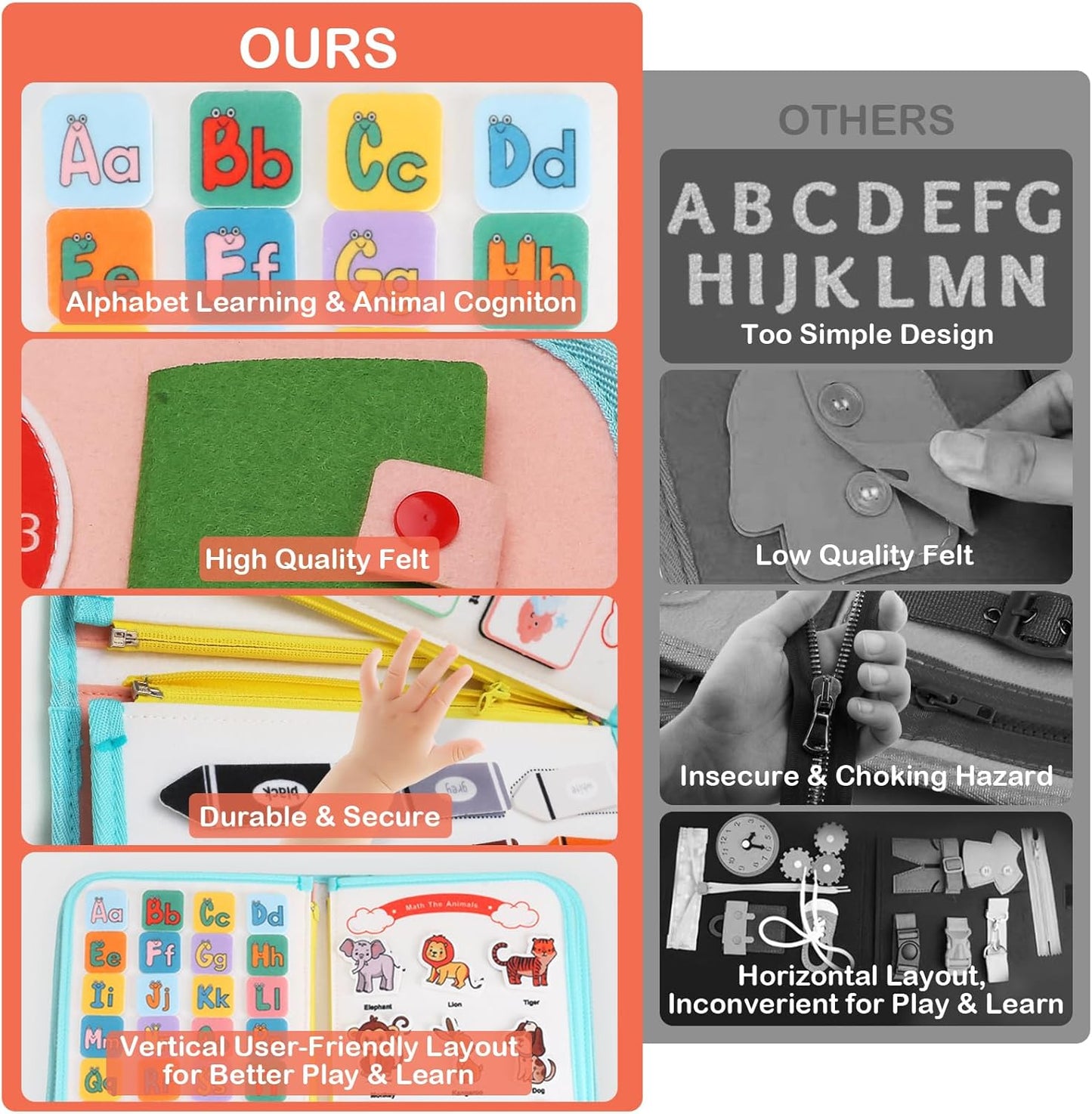 Teefrye Toddler Busy Board Montessori Toys for Toddlers 1-3 Year Old Educational Activity Book Board Sensory Travel Toys Ages 3-5 Preschool Learning Fine Motor Skills Toy Quiet Book Gift for Kids