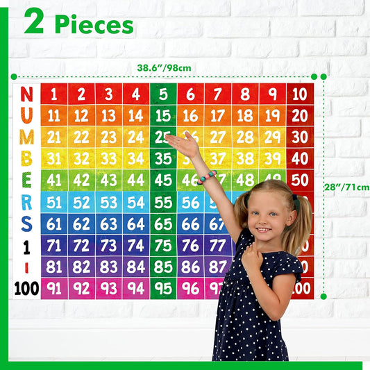 Number Line Bulletin Board Set, 1 to 100 Colorful Number Line Classroom Decoration Bulletin Board Border School Wall Door Class Decoration Supplies for Classroom, Teacher Office (Poster Tube Package)