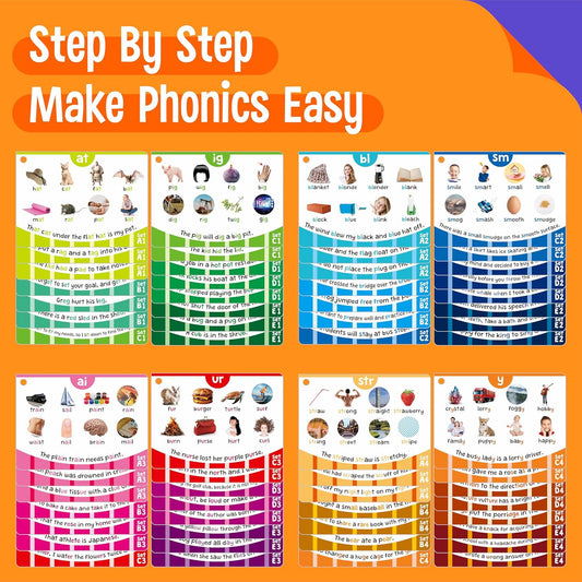 Phonics Flashcards, 120 Phonics 62 Double-Sided Cards - 20 Phonic Group Sets CVC, Digraph, Trigraph Blends Long Vowel Sounds, Early Educational Tool for Kids Ages 4-8 Years Old (4 Plastic Rings)