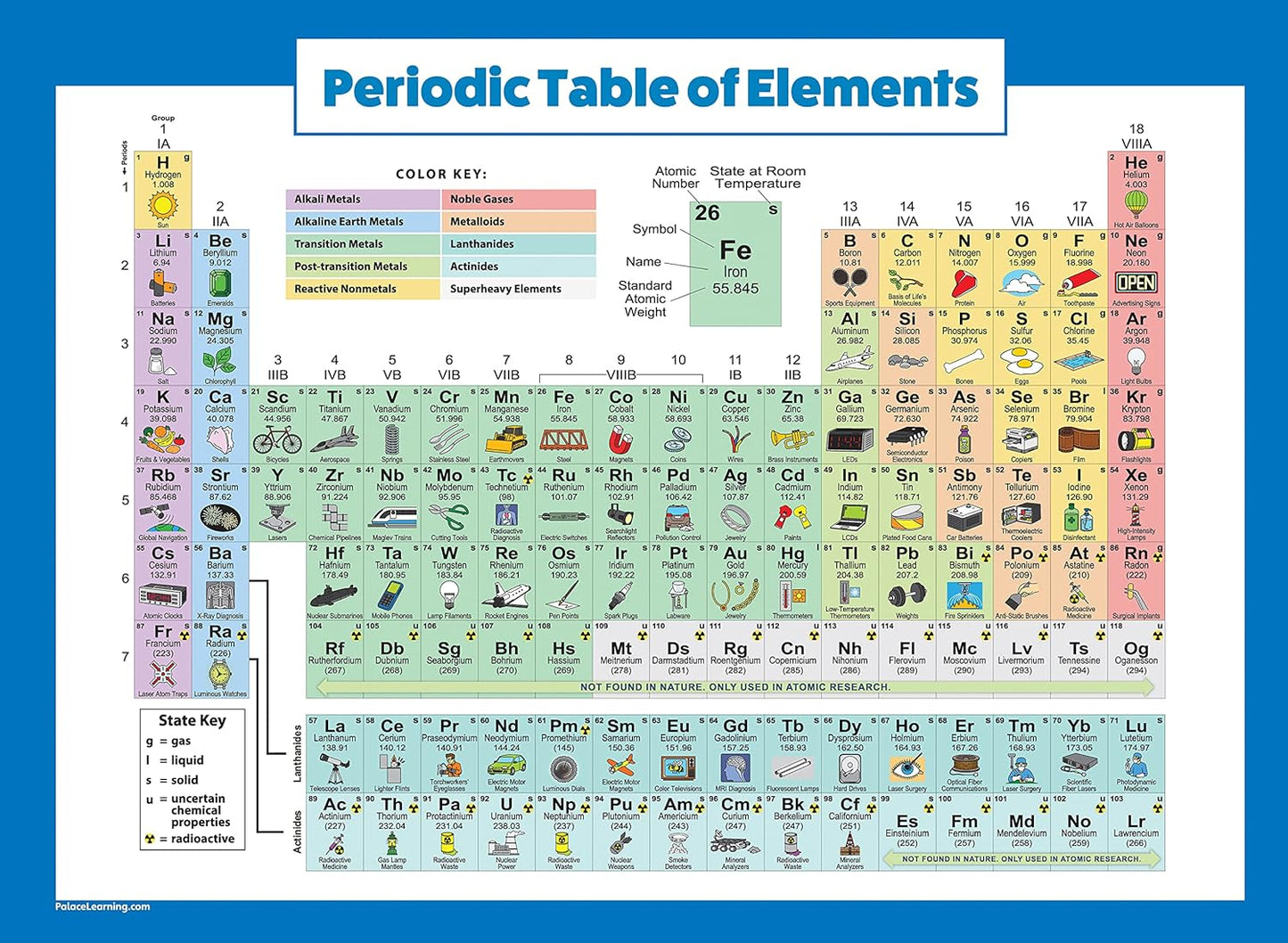3 Pack - World & USA Map Poster Set + Periodic Table of the Elements Chart for Kids (LAMINATED, 18" x 29")