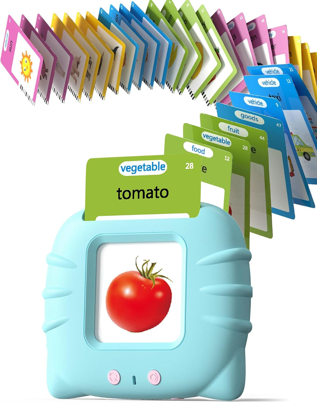 Airbition Talking Flash Cards for Toddlers 1 2 3 4 Year Olds, Montessori Language Learning Toys with 224 Words, Pocket Speech