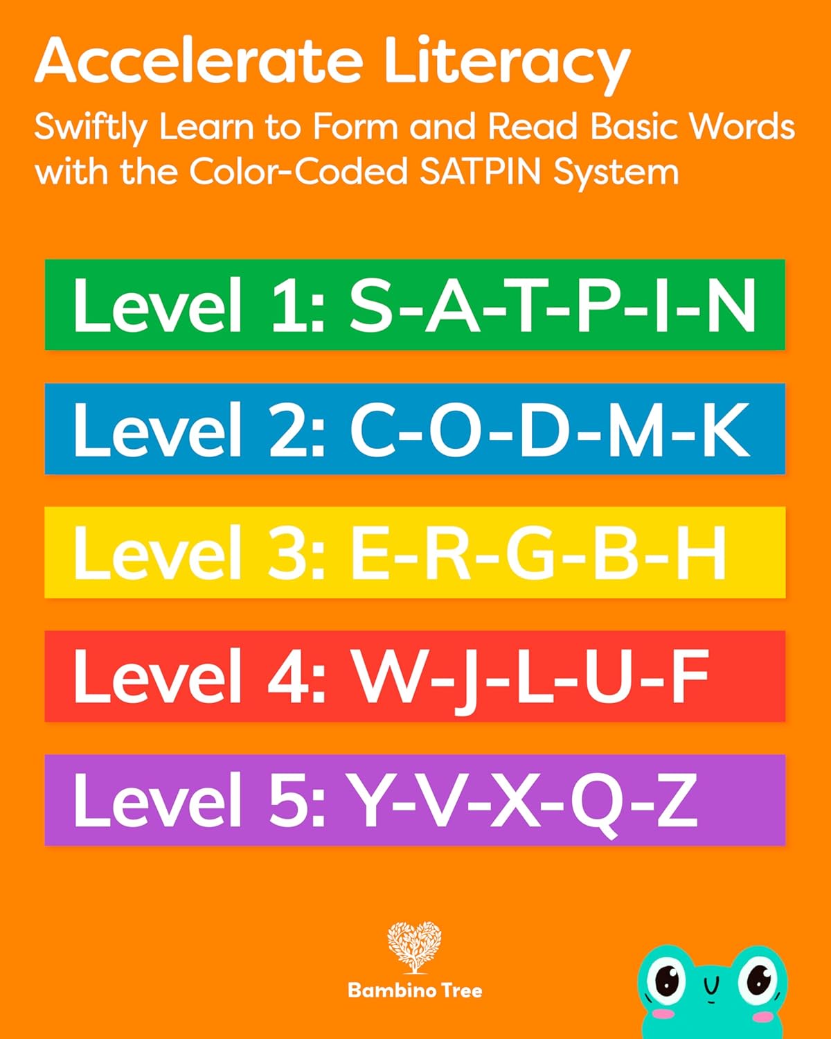 Alphabet Flash Cards - Thick ABC Flash Cards for Kids Ages 3-6 - Lowercase & Uppercase Letter Recognition Learning Game