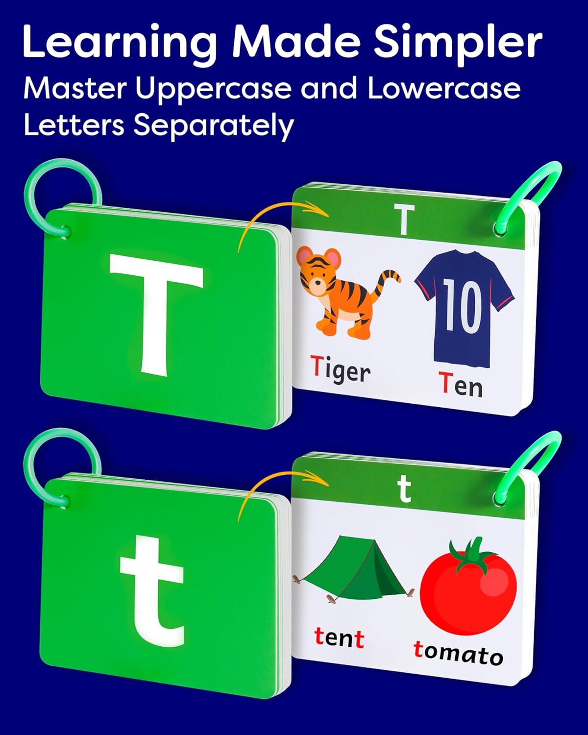 Alphabet Flash Cards - Thick ABC Flash Cards for Kids Ages 3-6 - Lowercase & Uppercase Letter Recognition Learning Game