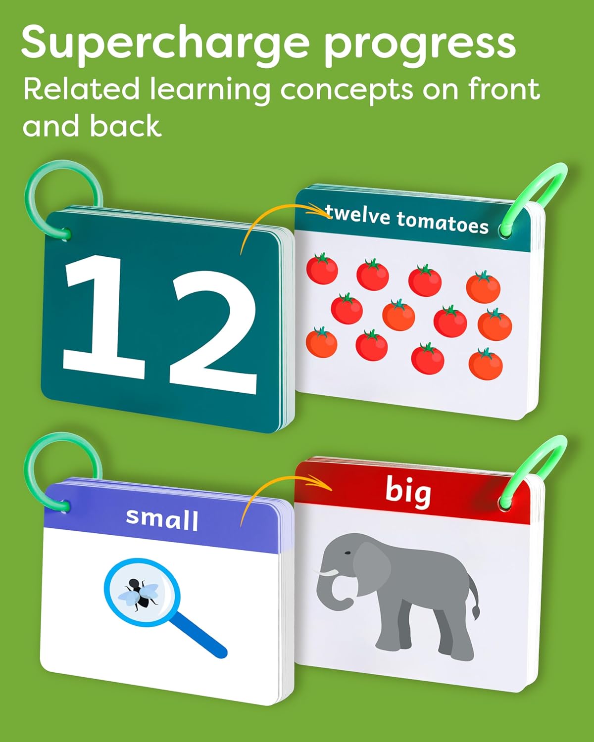 Alphabet Flash Cards - Thick ABC Flash Cards for Kids Ages 3-6 - Lowercase & Uppercase Letter Recognition Learning Game