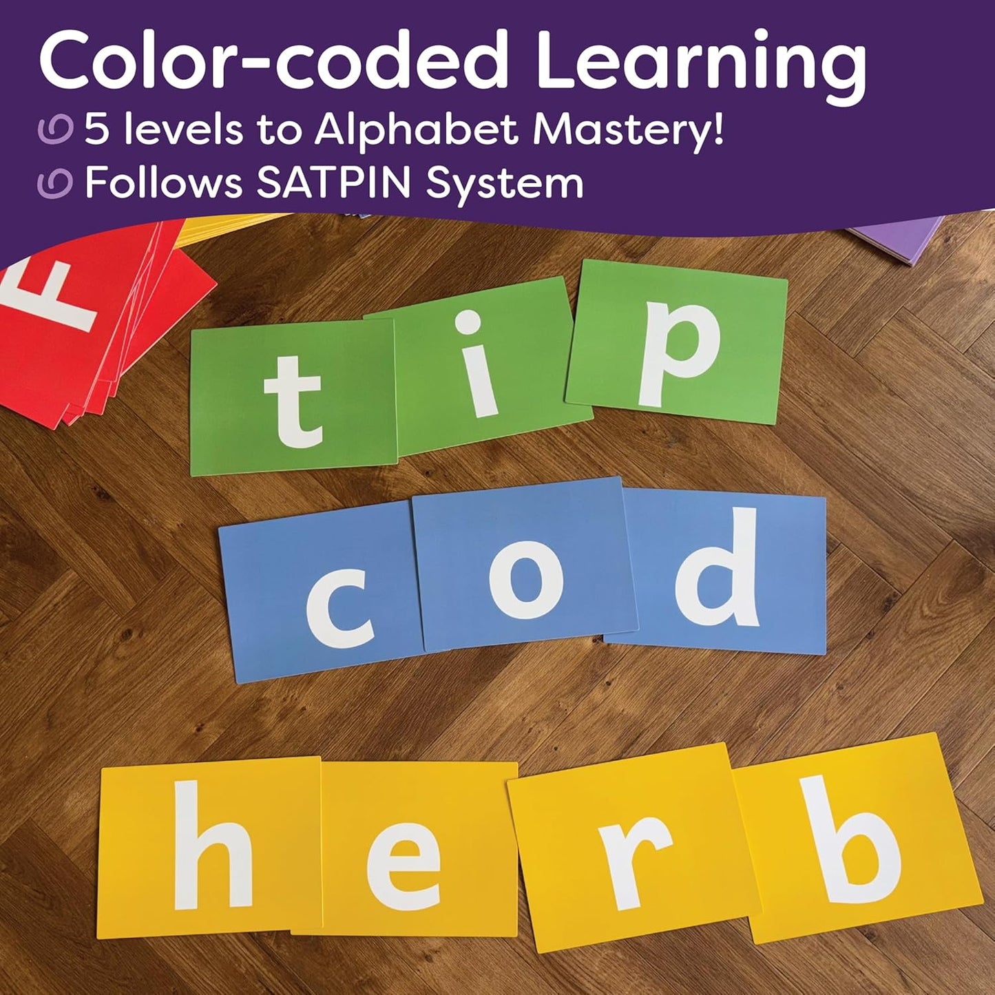 Alphabet Flash Cards - Thick ABC Flash Cards for Kids Ages 3-6 - Lowercase & Uppercase Letter Recognition Learning Game