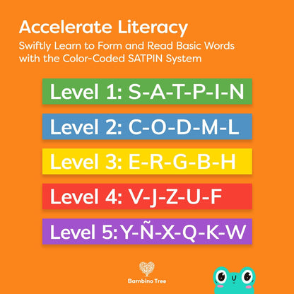 Alphabet Flash Cards - Thick ABC Flash Cards for Kids Ages 3-6 - Lowercase & Uppercase Letter Recognition Learning Game