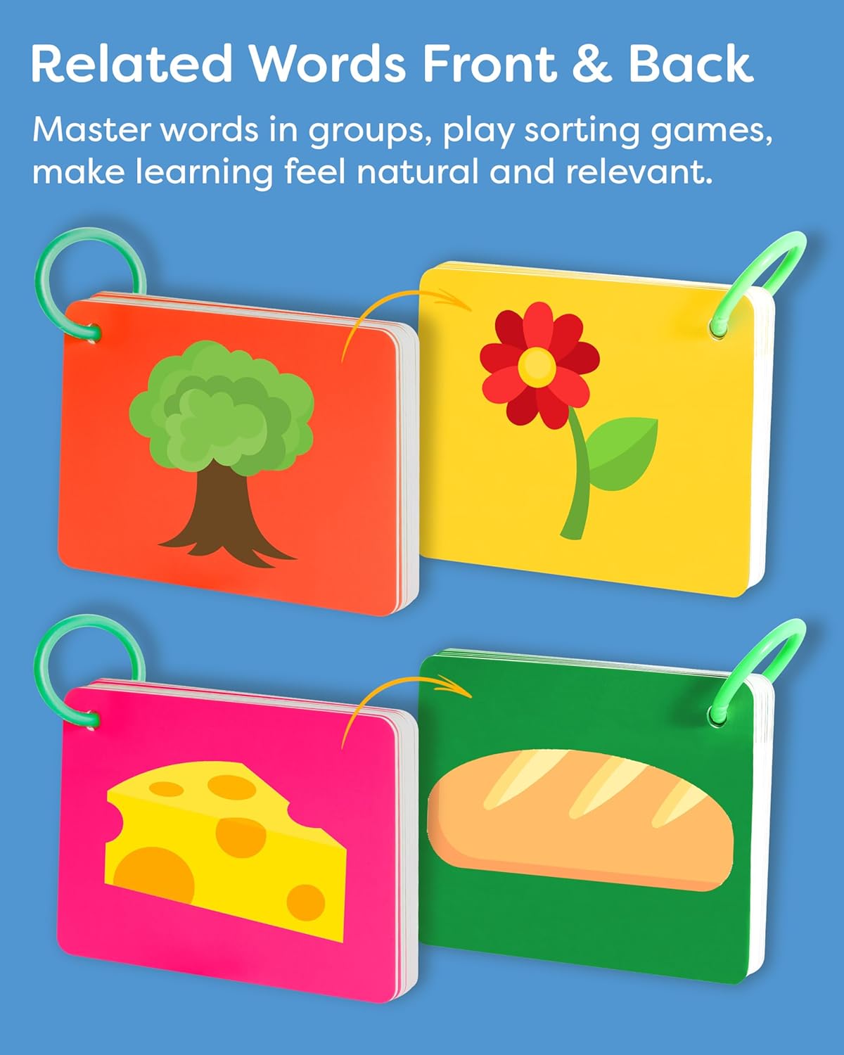 Alphabet Flash Cards - Thick ABC Flash Cards for Kids Ages 3-6 - Lowercase & Uppercase Letter Recognition Learning Game