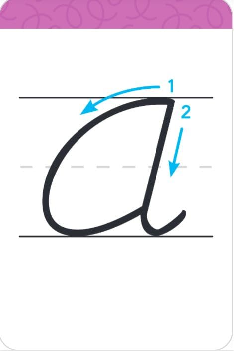 Cursive Practice Alphabet Flash Cards (Flash Card Series)