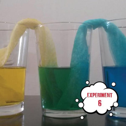 Einstein’s Optical Illusion LAB Science Kit for Kids. STEM for Boys & Girls Aged 8 and Above. 14 Exciting Experiments Inside/Detailed Picture Guide Included. Award Winning Kit