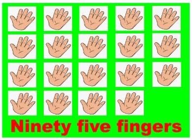 Number Flash Cards for Toddlers - Durable Toddler Flash Cards - Learn Counting Flashcards Numbers 1–100 -Help Kids Count Games | Kids Toys Numbers Match for Preschoolers Kindergarten 2-6