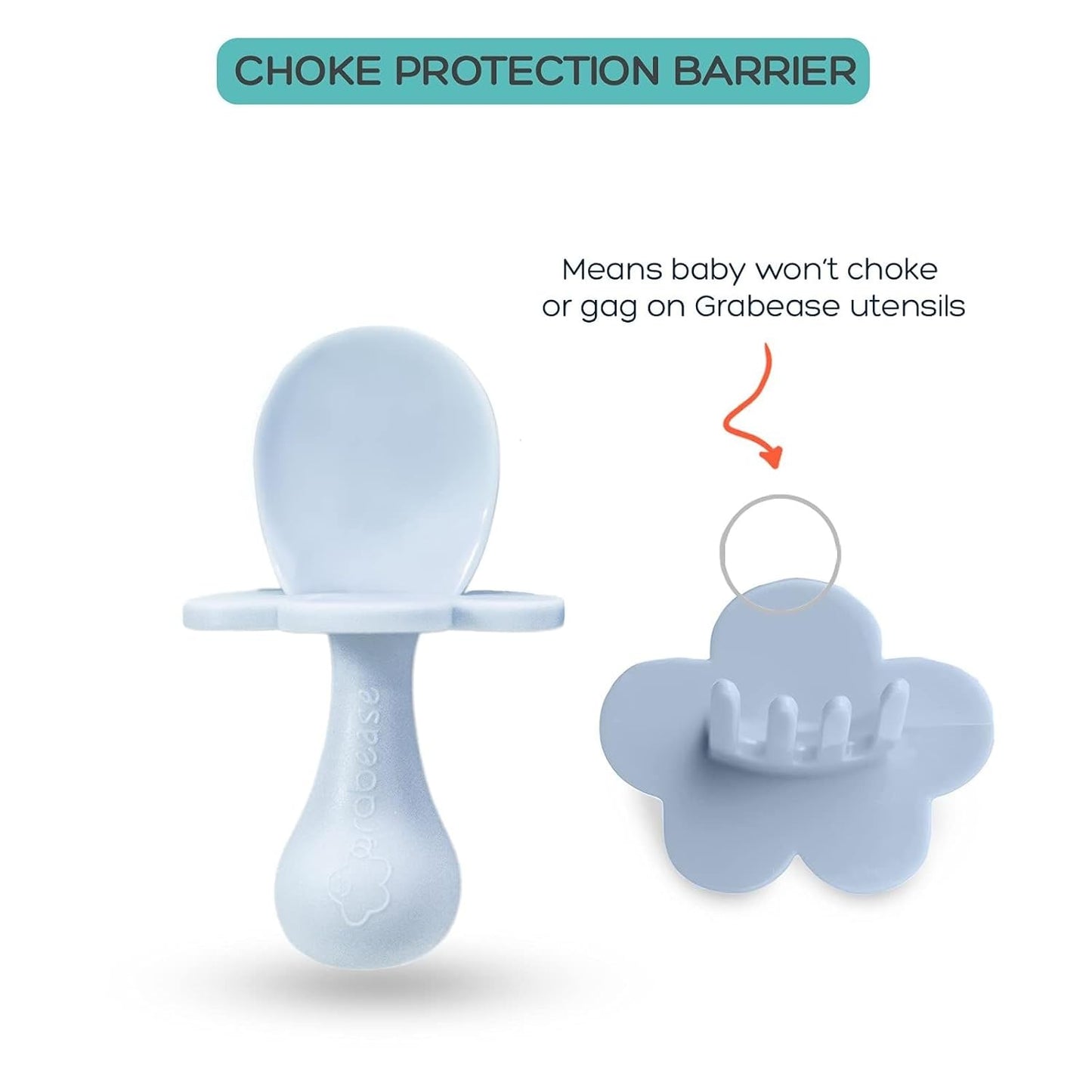 Grabease Baby Feeding Utensils - Anti-Choke Collar & Toddler Fork for Ages 1-3 - Easy-Grip Curved Handle Infant Spoon - Dishwasher-Safe Convenience & Baby Cutlery - Teal