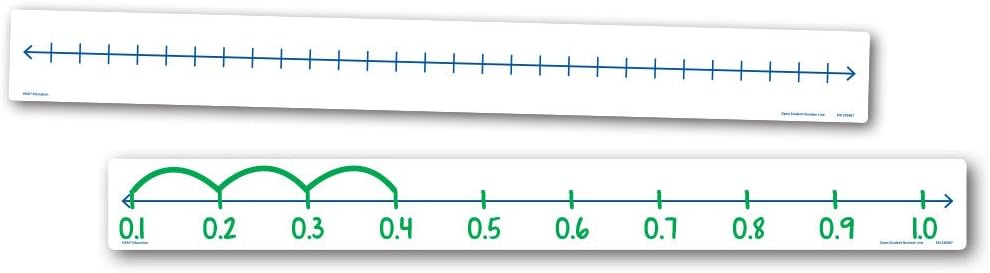EAI Education Open Number Line - Set of 10