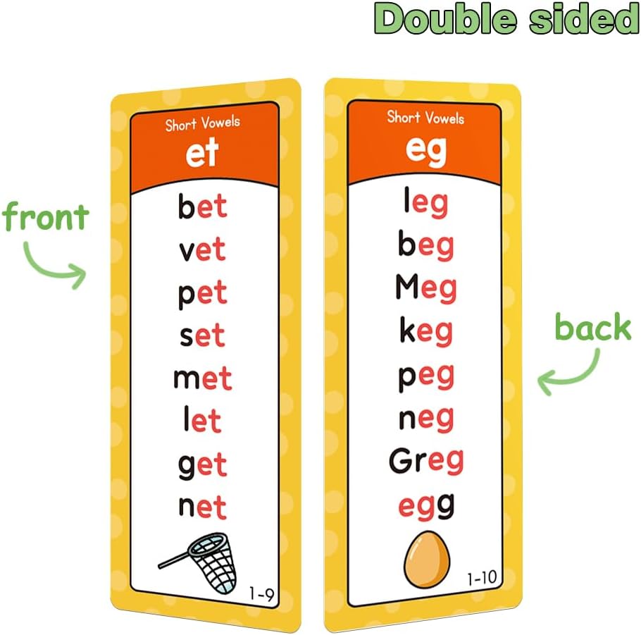 Lachilly Phonics Word Lists Cards, 117 Groups Phonetic Word Column List, Vocabulary Building Teaching Aids with 900+ Phonics Rhyming Words, Speech Therapy Tools for Toddlers