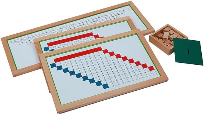 Montessori Math Toys for Kids 3+ Years, Wooden Montessori Math Education Toy - Preschool Learning Materials,Montessori Counting Teaching Aids (Subtraction Group)