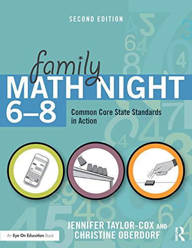 Family Math Night 6-8: Common Core State Standards in Action