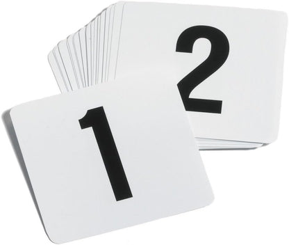 ROY TN 1 25 -Royal Industries Plastic Number Card Set, 4'' by 4'', White Base with Black Numbers