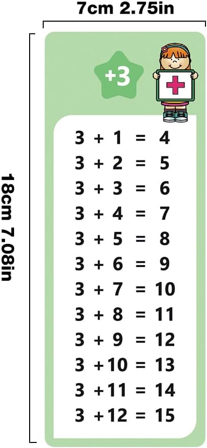 Lachilly 1-12 Multiplication & Division Table Cards Set– Educational Math Flashcards for Kids Self Check Classroom Home Learning Aids Elementary School Montessori Teacher Teaching Aids