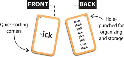 Teacher Created Resources Word Families Flash Cards (EP62043)