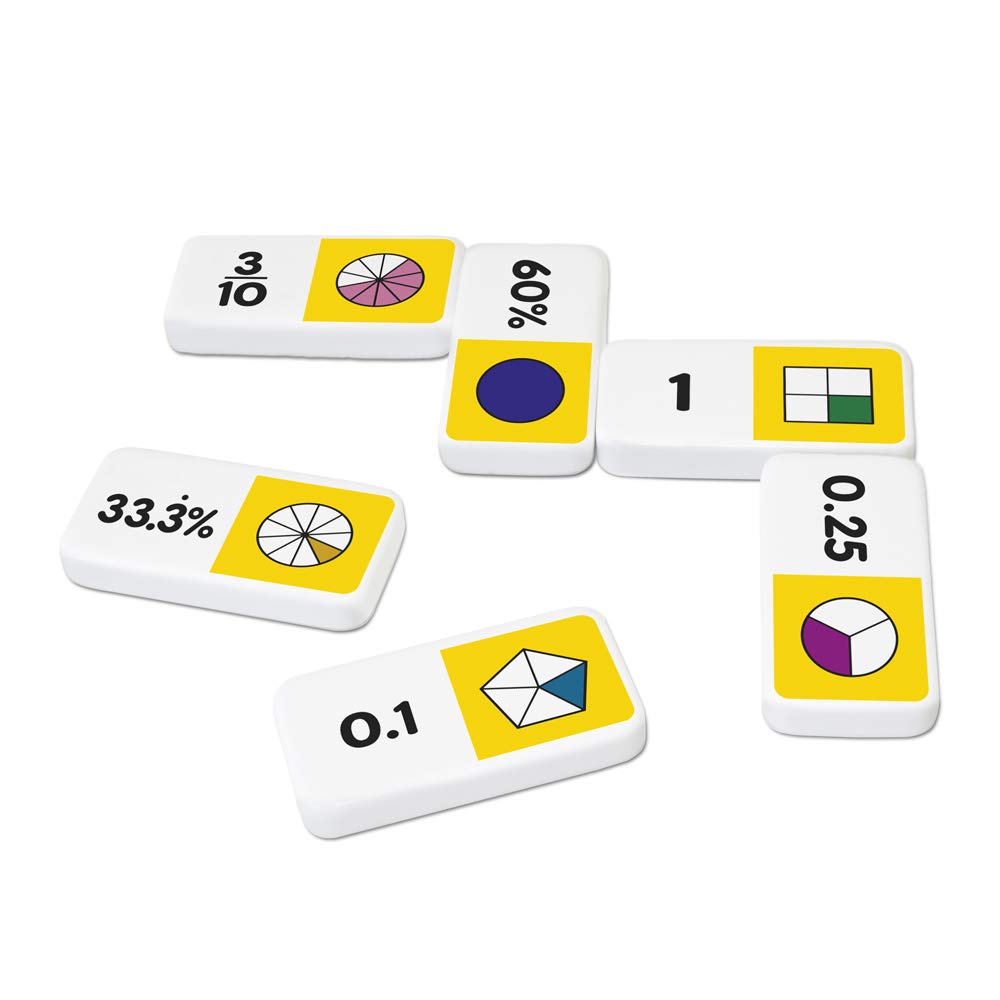 Junior Learning JL487 Equivalence Dominoes, Multi