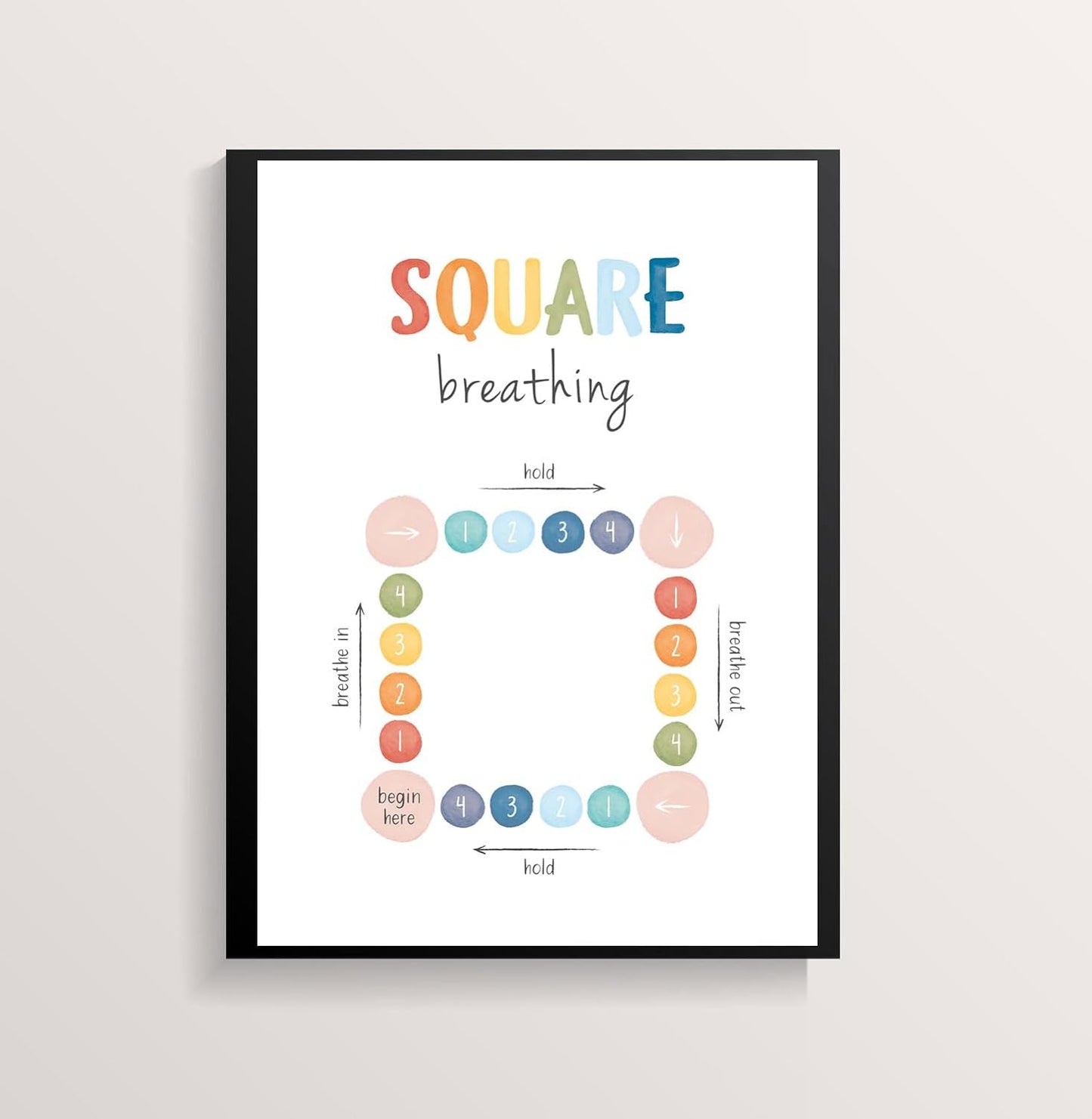 ajdvart 3 Funny Science Posters for Classroom/Home – STEM Teacher Wall Art & Bulletin Board Decorations for Elementary, Middle & High School Classrooms, Unframed Canvas 12"x16"