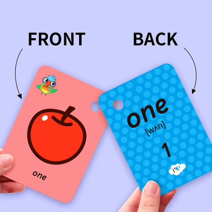 Toddler Number Flash Cards,No.123 Sight Words with Pictures Preschool Kids Flash Cards 28 Pcs with Ring(Number)