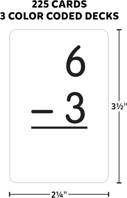 Edupress Math Splat™ Game: Subtraction Grades 2+ (EP63760) , 3.5 H x 5.625 L x 2.25 W
