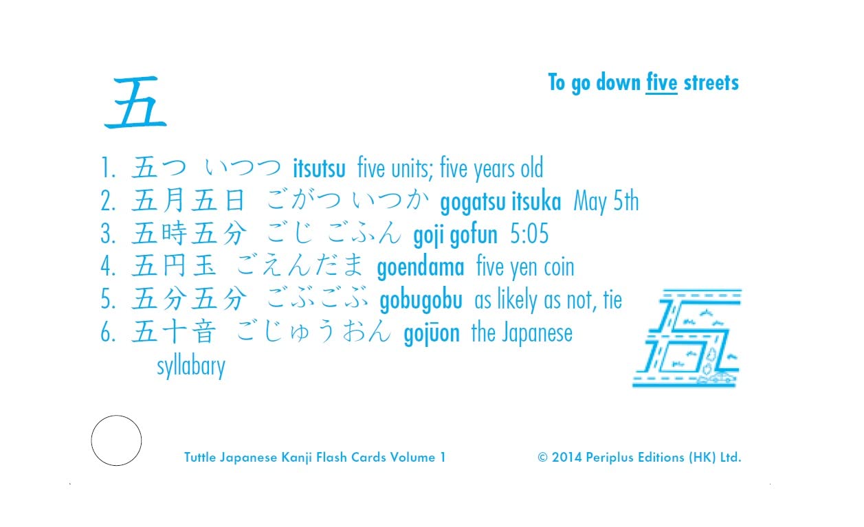 Japanese Kanji Flash Cards Kit Volume 1: Kanji 1-200: JLPT Beginning Level: Learn 200 Japanese Characters Including Native Speaker Audio, Sample Sentences & Compound Words